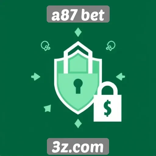 Análise de segurança do site a87 bet